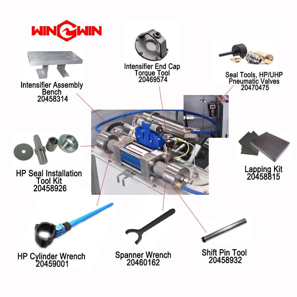 Dụng cụ cắt tia nước 400029-8